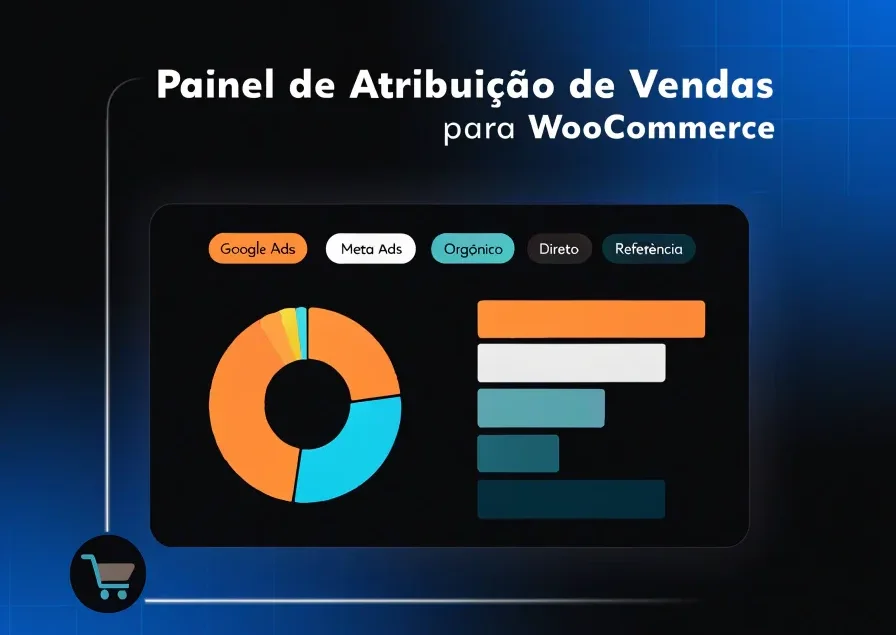 Painel de atribuição de vendas para WooCommerce